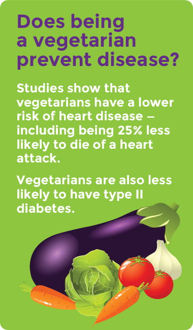 Vegan Sidebar (1)