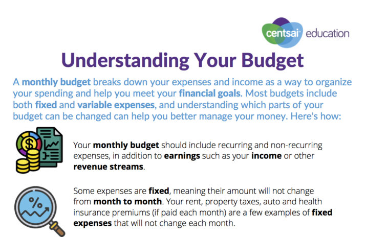 Worksheet: Understanding Your Budget